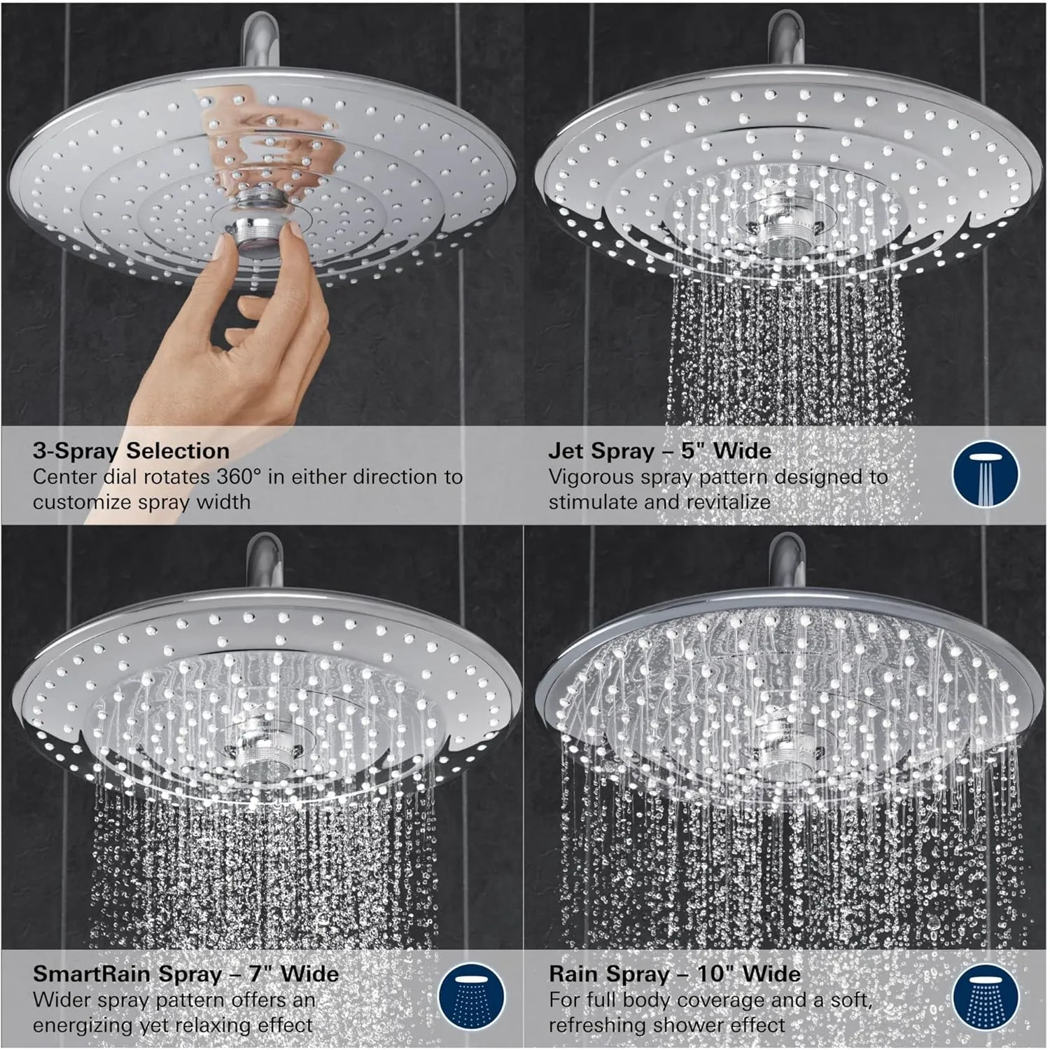 GROHE 264562430 Euphoria 260 Showerhead 1.75 GPM, 3 Sprays, Matte Black