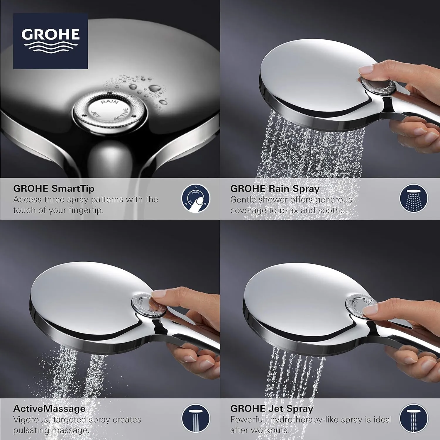 GROHE 265452430 Rainshower SmartActive Handshower 1.75 GPM, 3 Sprays, Matte Black
