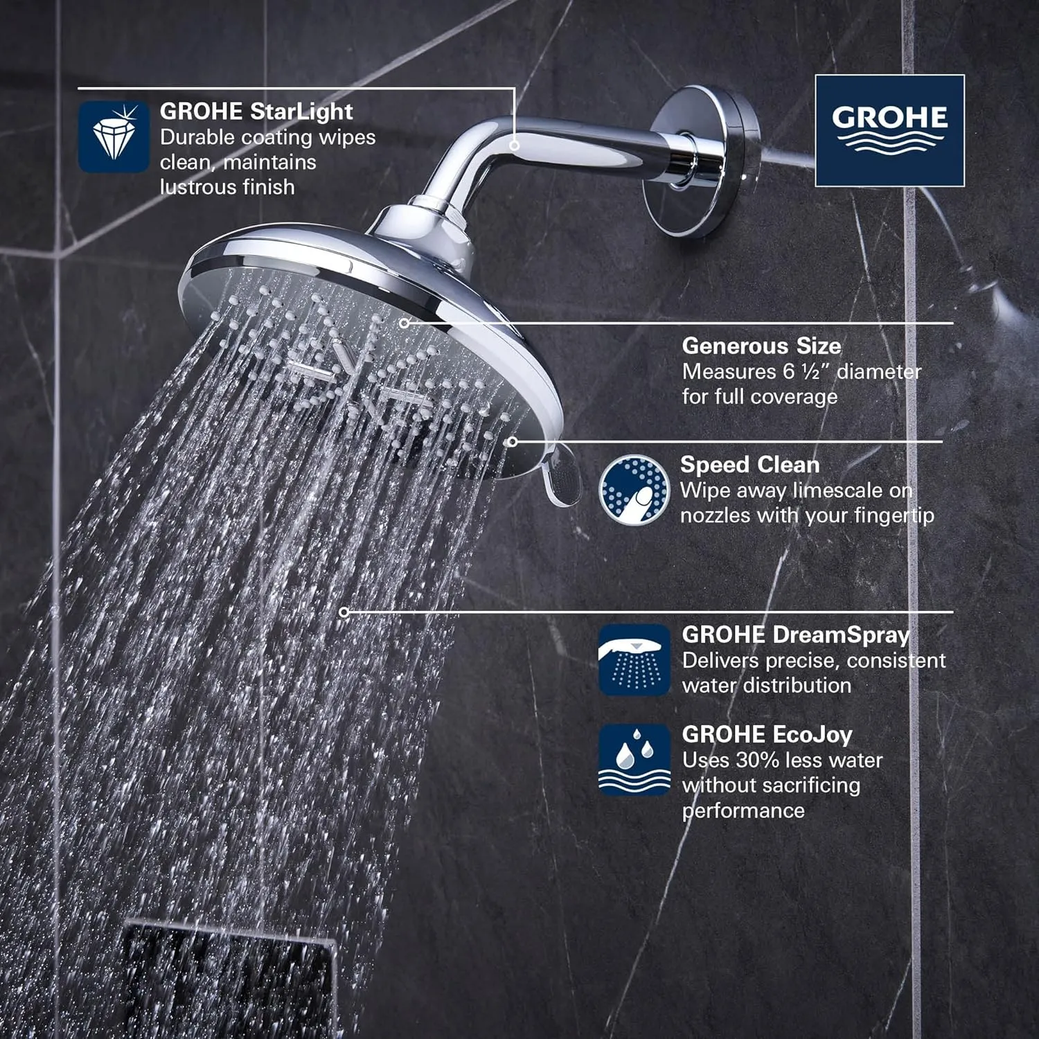 GROHE 267892430 Rainshower SmartActive 6.5" Showerhead 1.75 GPM, 3 Sprays, Matte Black