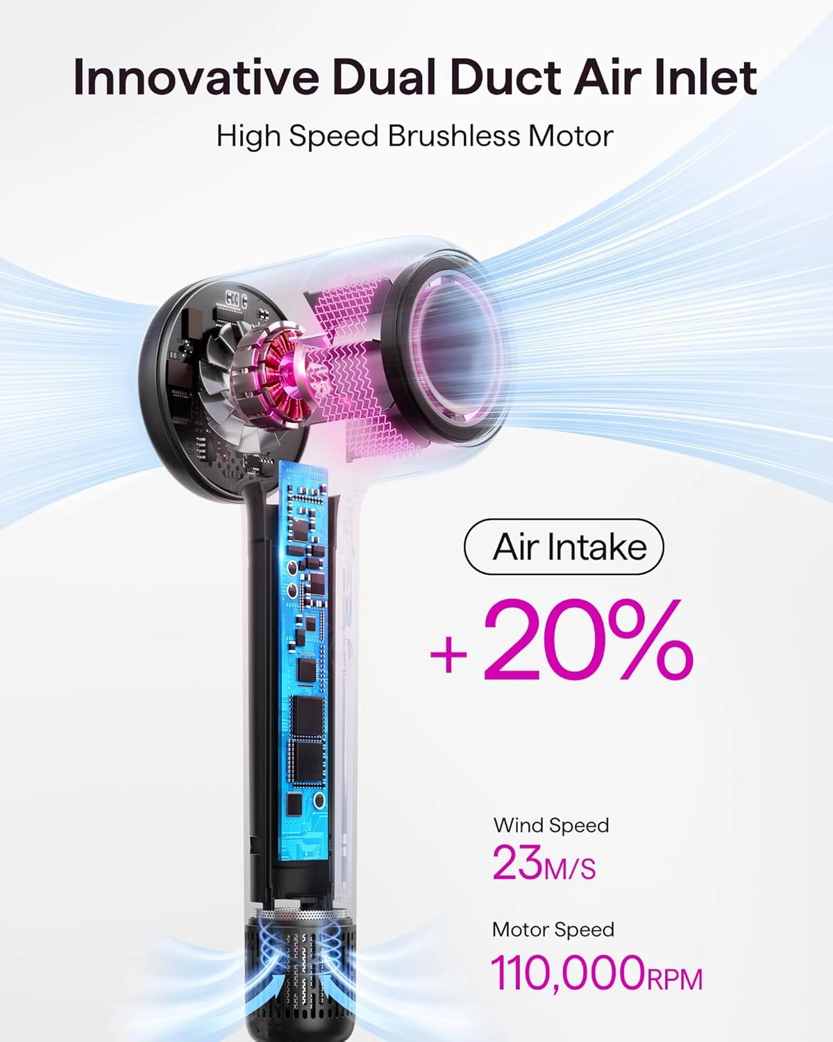 Hair Dryer, Wavytalk Turblow Pro Fast Drying Blow Dryer with Diffuser, High Speed Hair Dryer with 110,000 RPM, Pro Negative Ions for Reduces Damage, Frizz Smoothing, 3 Speeds & 3 Temps, Matte Grey