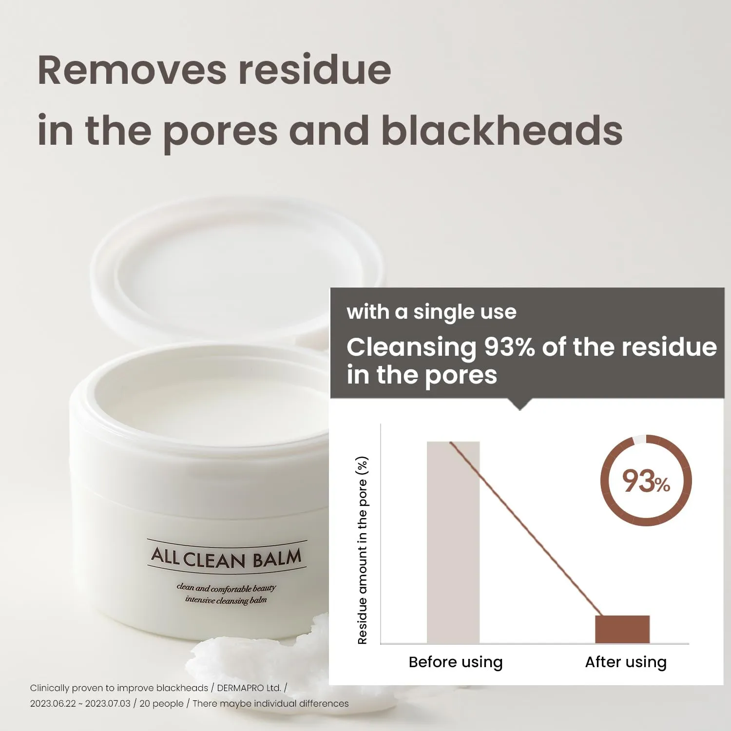 HEIMISH All Clean Balm - Cleansing Balm, Waterproof Makeup Remover, Face Cleanser, Oil Based Cleanser, Korean Skincare with Natural Aroma Oil, Vegan, For All Skin Types, 4.0fl.oz/120ml, 2 Packs