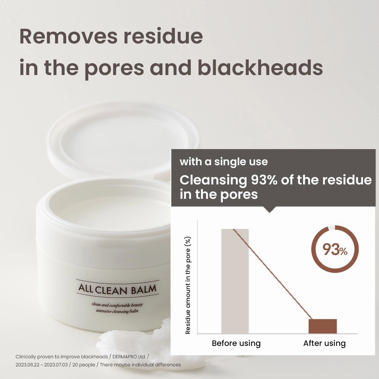 HEIMISH All Clean Balm Set (Original & Mandarin) - Cleansing Balm, Waterproof Makeup Remover, Face Cleanser, Oil Based Cleanser, Korean Skincare with Natural Aroma Oil (Original & Mandarin)