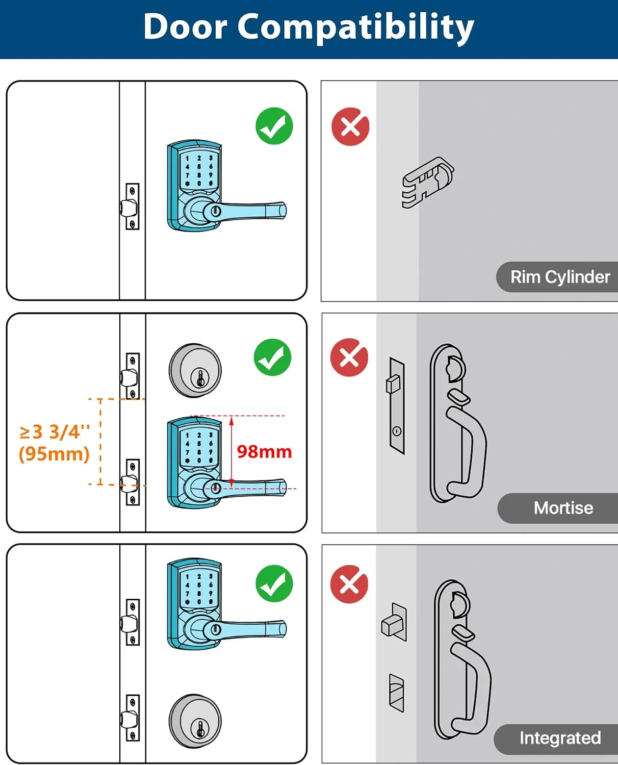 Keyless Entry Door Lock, Keypad Door-Lock with Handle, Touchscreen, Auto-Locking, Anti-peep Password, Easy to Install for Front Door, Home, Office, Matte Black 2 Pack