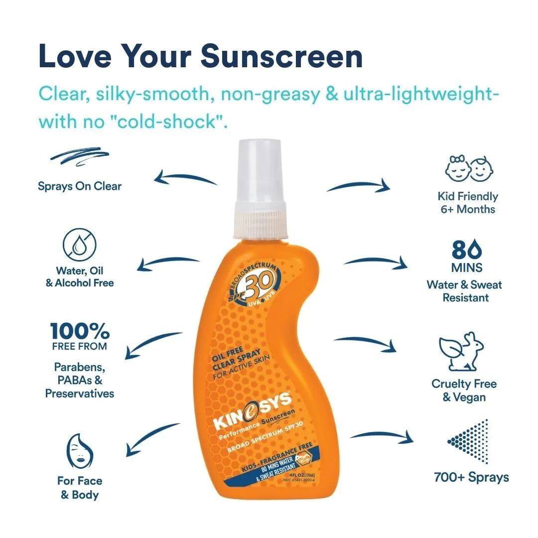 KINeSYS SPF 30 KIDS Fragrance Free Clear Spray Sunscreen for sensitive skin, Hypoallergenic, Broad Spectrum UVA/UVB protection for Face & Body; PABA and Oxybenzone FREE, 700  Sprays, 4 Fl Oz/120 ml