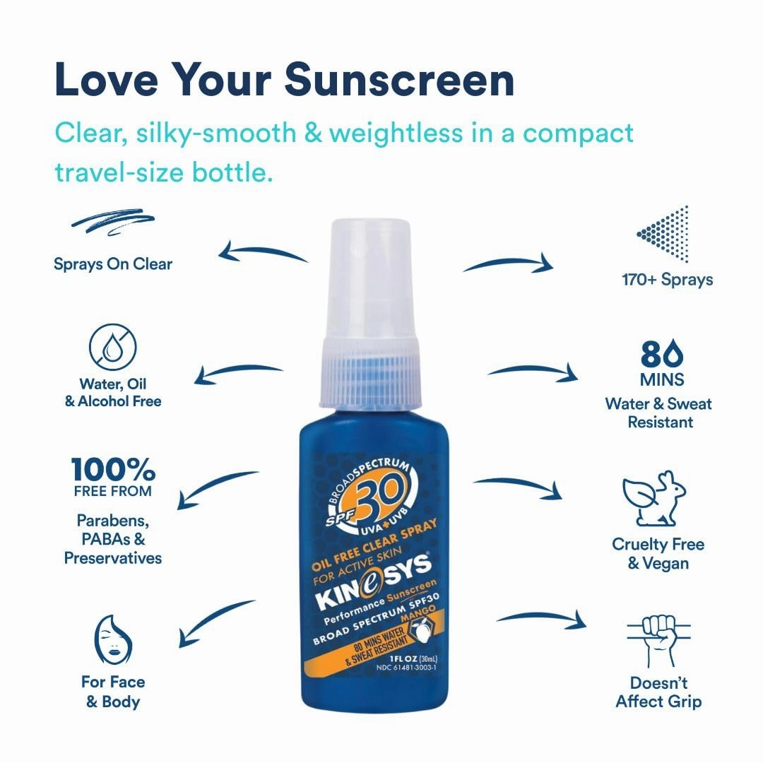 KINeSYS Lightly Mango Scented Clear Spray Sunscreen, SPF 30, Hypoallergenic, Broad Spectrum UVA/UVB protection for Face & Body; Alcohol, PABA & Oxybenzone FREE, Vegan, 170  Sprays, 1 fl oz (Pack of 2)
