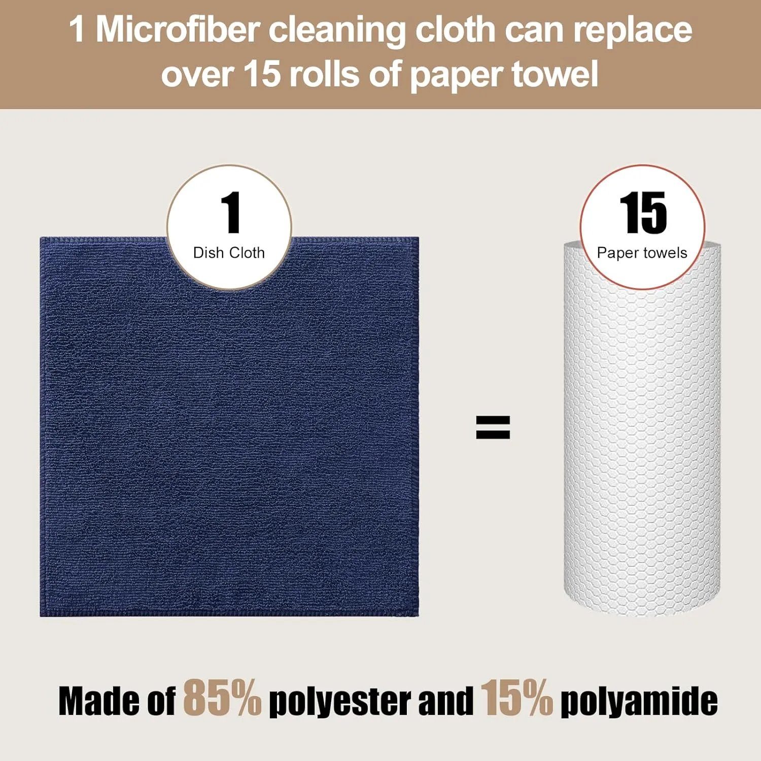 Kitinjoy 24 Pack Microfiber Cleaning Cloth(12 x 12 Inches, Navy Blue), Ultra Soft and Absorbent Cleaning Rags, Reusable and Non-Linting dust Removal Cleaning Cloths for Car, House, Kitchen