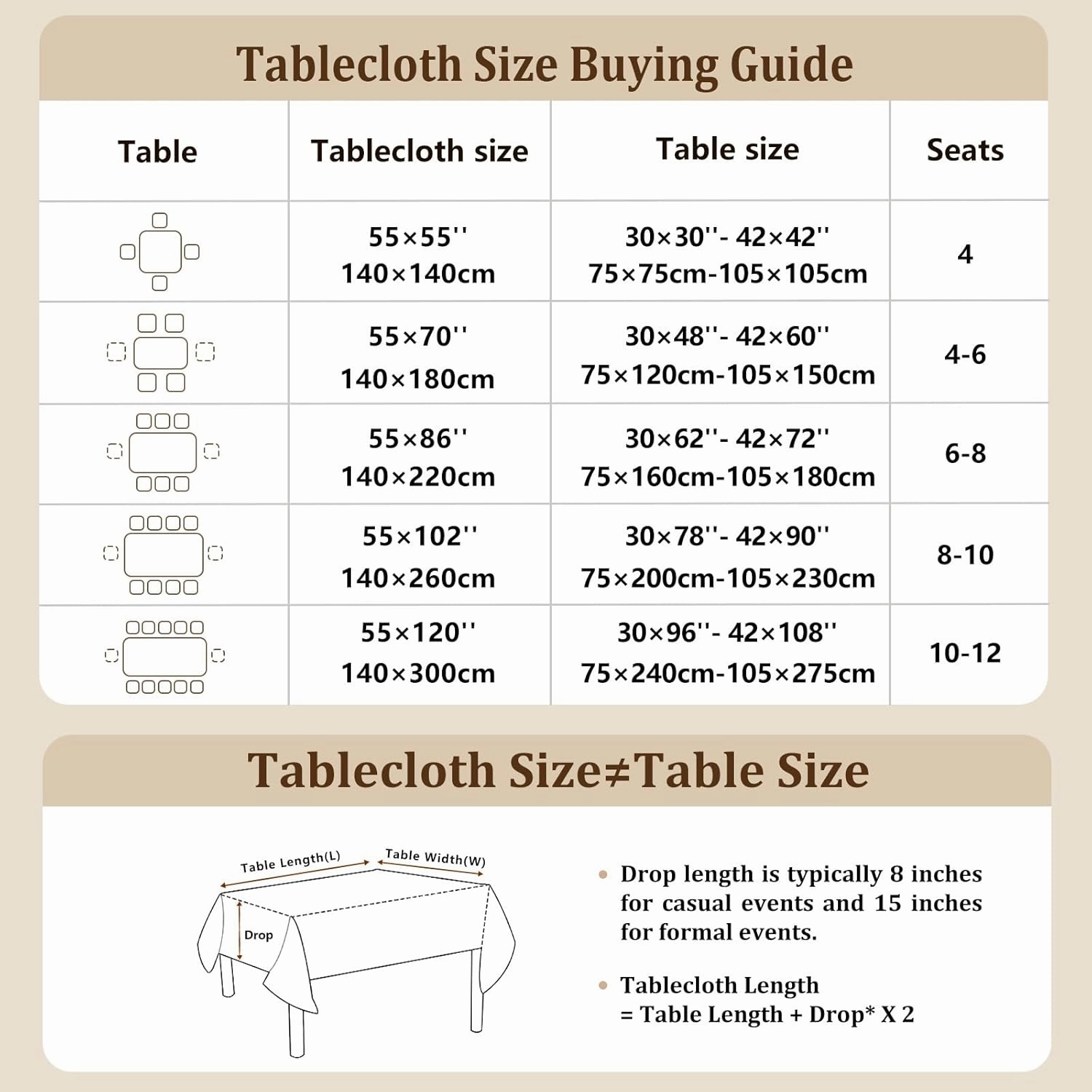 Laolitou Rustic Tablecloth Cotton Linen Waterproof Tablecloths Burlap Table Cloths for Kitchen Dining,Party,Holiday,Christmas,Buffet Coffee Lines Square,55''x55'',4Seats