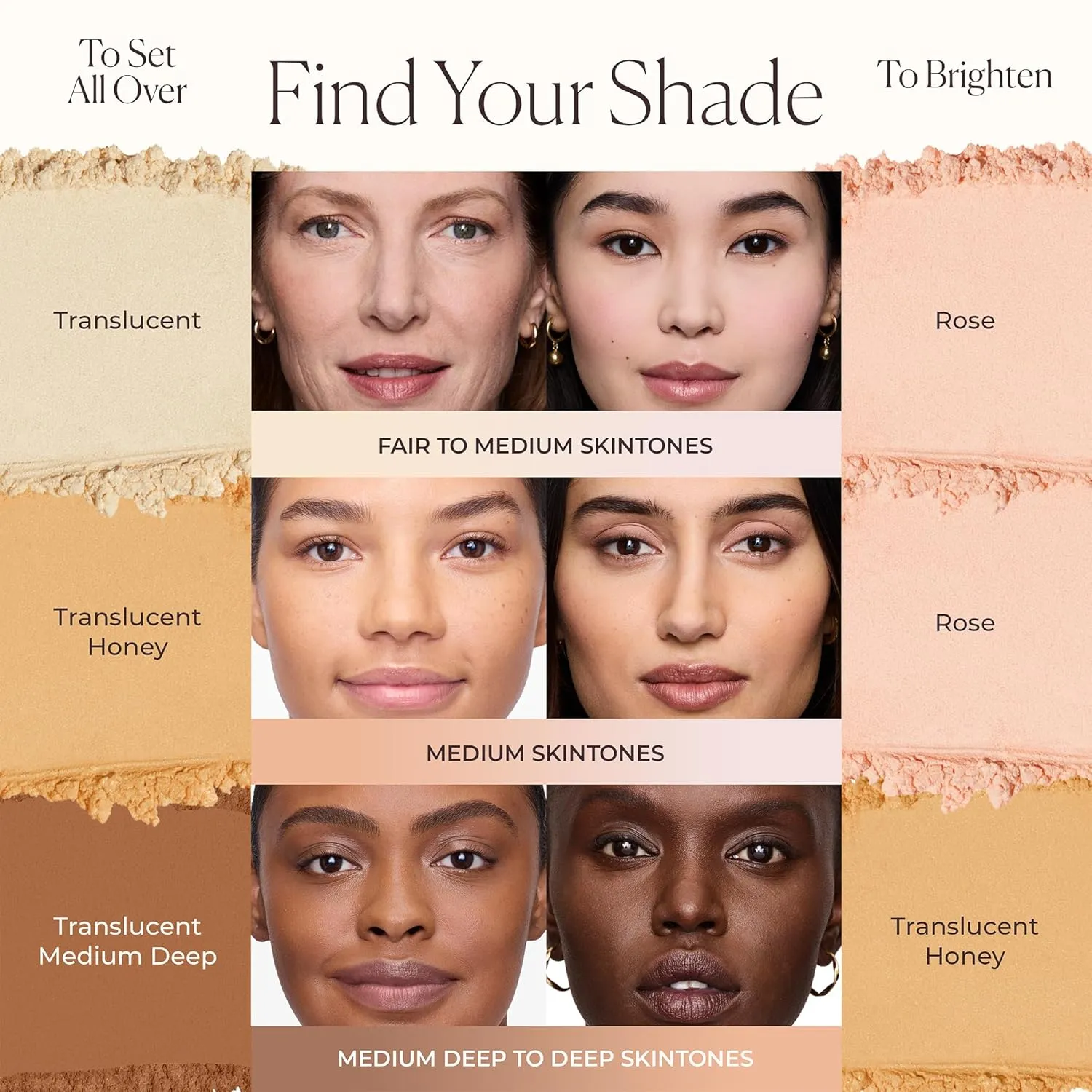 Laura Mercier Translucent Loose Setting Powder, 24HR Shine Control, Soft Matte Finish, Long Lasting Wear, Best for Normal to Oily Skin, 4 Shades for Virtually All Skin Tones, Artistry Icons Set