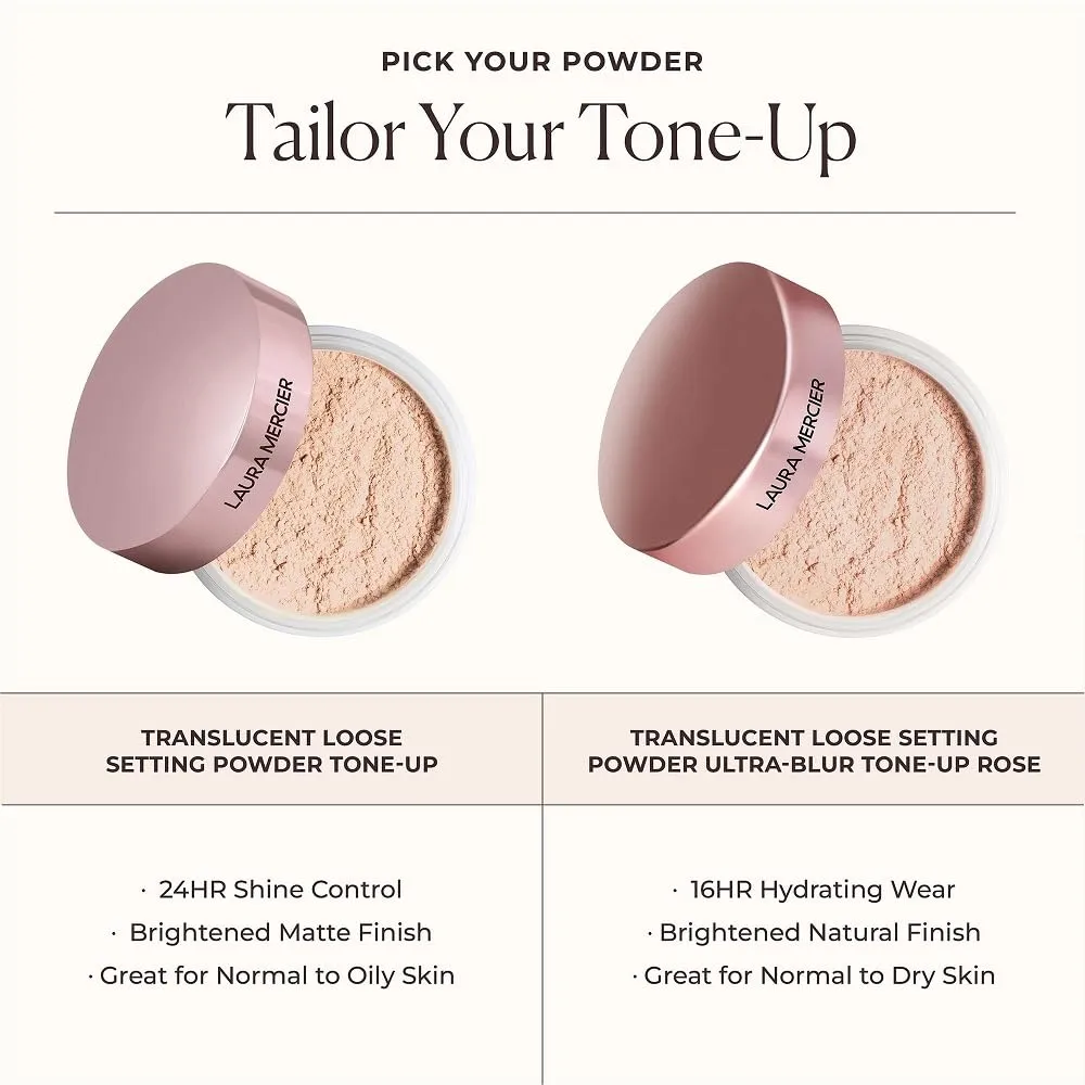 Laura Mercier Translucent Loose Setting Powder, 24HR Shine Control, Soft Matte Finish, Long Lasting Wear, Best for Normal to Oily Skin, 4 Shades for Virtually All Skin Tones, Artistry Icons Set