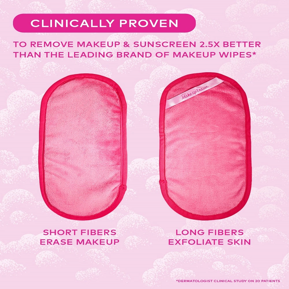 MakeUp Eraser Pro