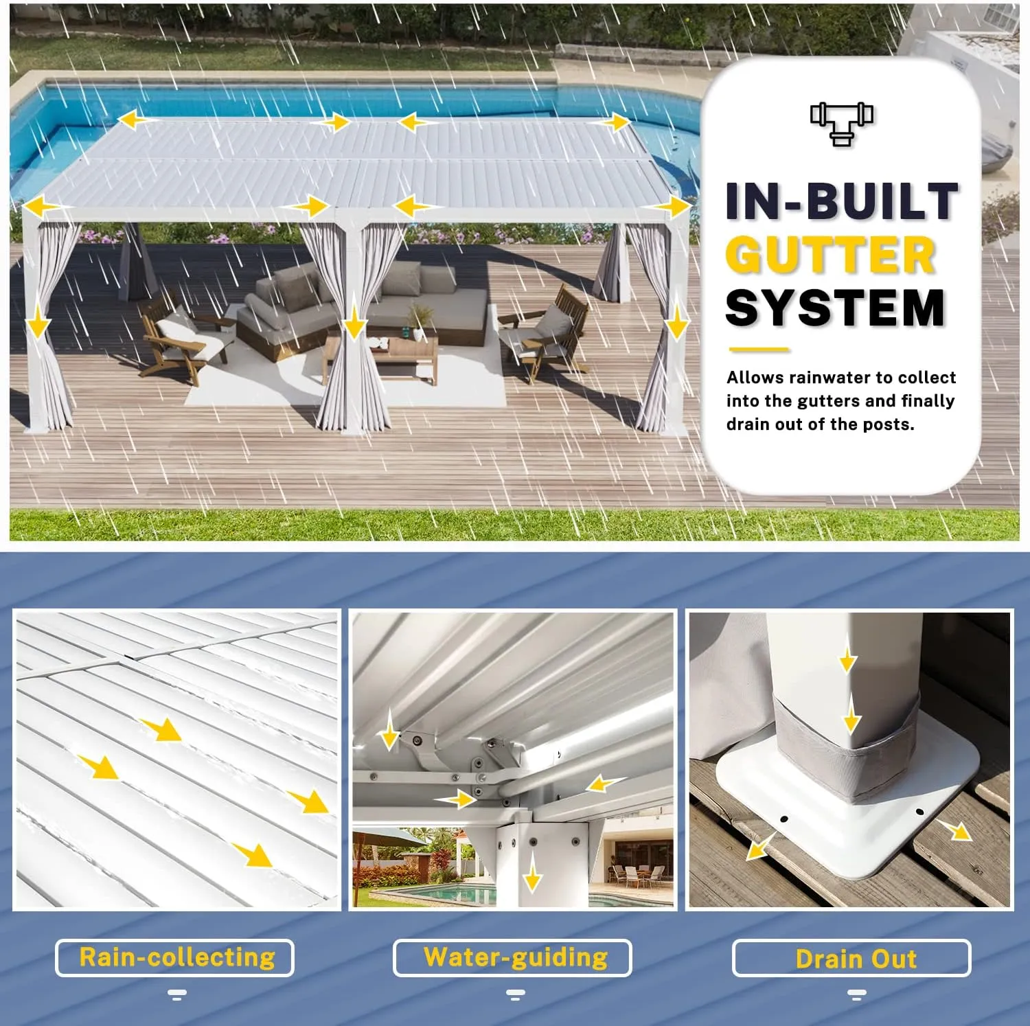 MELLCOM Aluminum Louvered Pergola - 10x20, Adjustable Roof with Waterproof Curtains and Nets, White