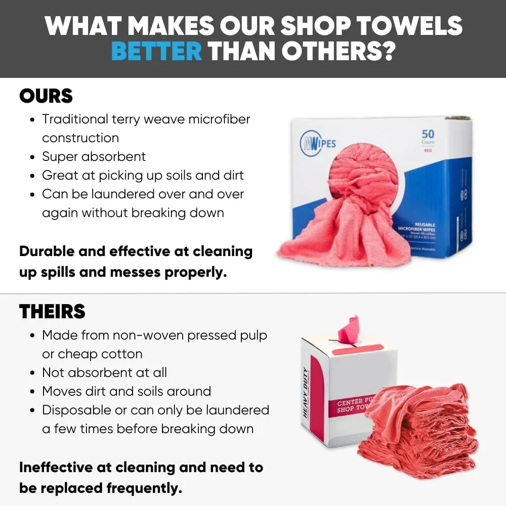 Microfiber Shop Towels | MWipes Reusable Red Shop Rags | 50 Rags in a Box | Super Absorbent, Machine Washable Hundreds of Times | Automotive, Paint, Industrial, Detailing