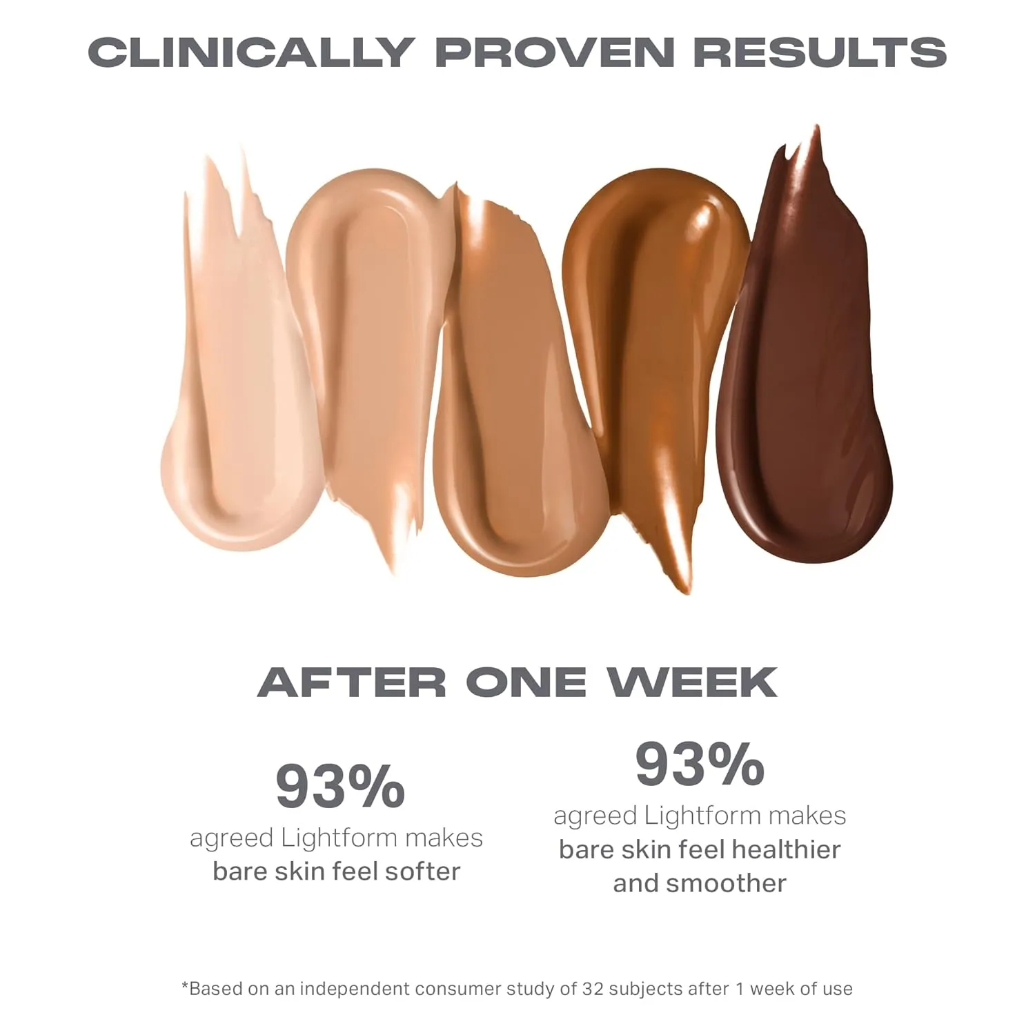 Morphe Lightform Dewy Foundation - Extended Hydration Foundation Makeup with a Lasting, Natural Radiant Finish - Long-Wearing Formula with Buildable, Medium Coverage - Light 01N (1.01 fl oz)