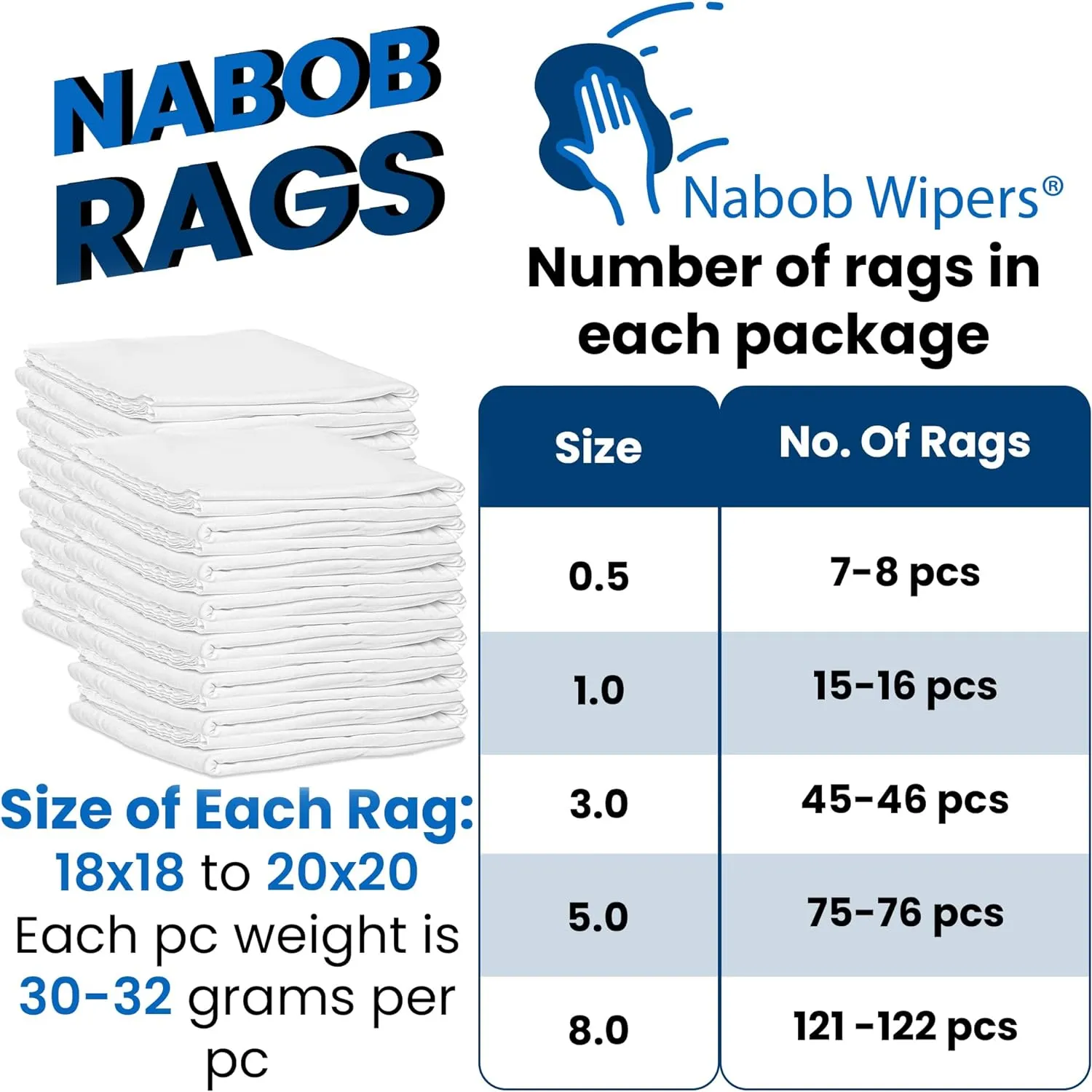 Nabob Wipers New Lint Free Rags 100% Cotton Cleaning Rags, Soft Cloth Tshirt Material for Cast Iron, Staining Wood, Dust Rags, Shoe Polishing (18"x18") 150 Pack