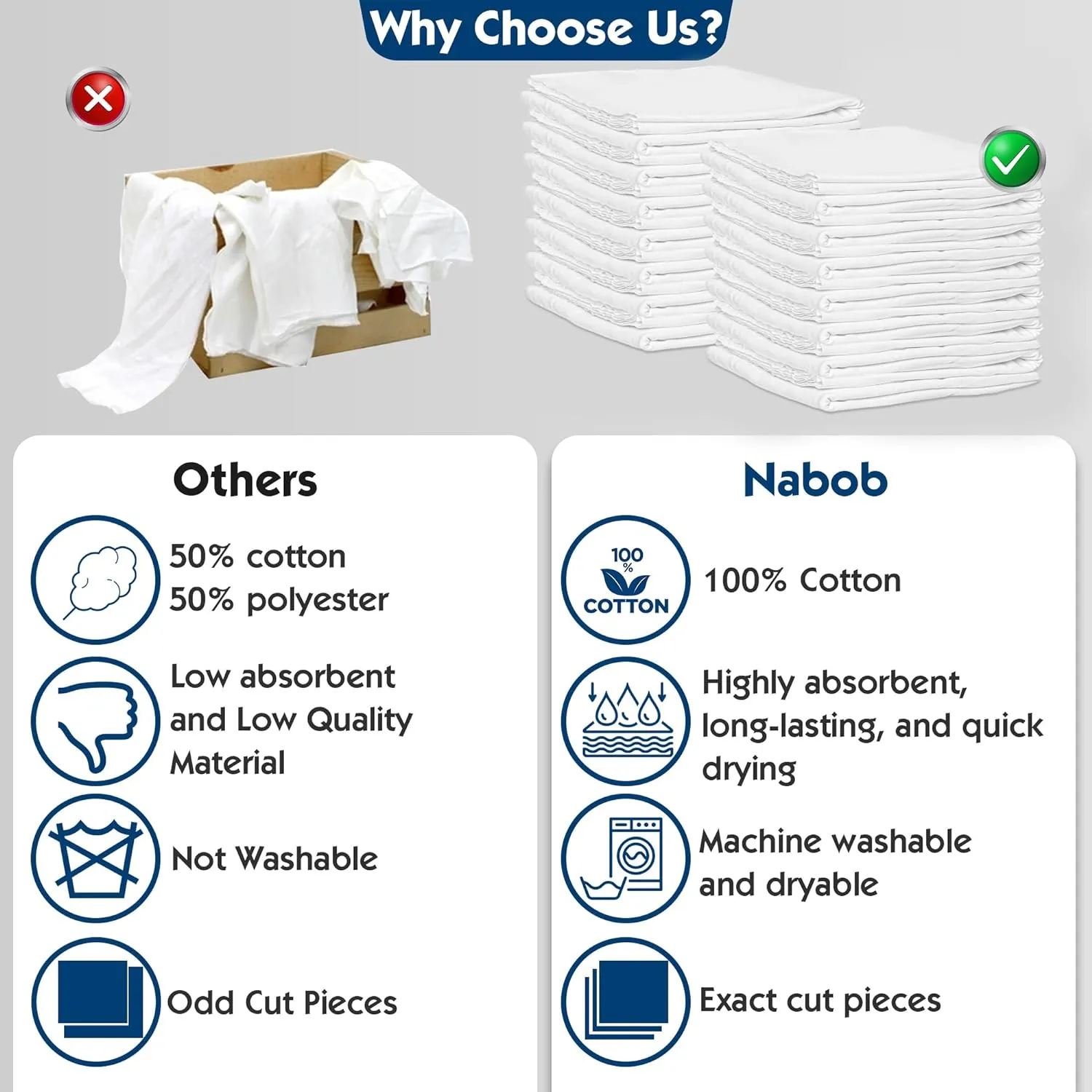 Nabob Wipers New Lint Free Rags 100% Cotton Cleaning Rags, Soft Cloth Tshirt Material for Cast Iron, Staining Wood, Dust Rags, Shoe Polishing (18"x18") 150 Pack