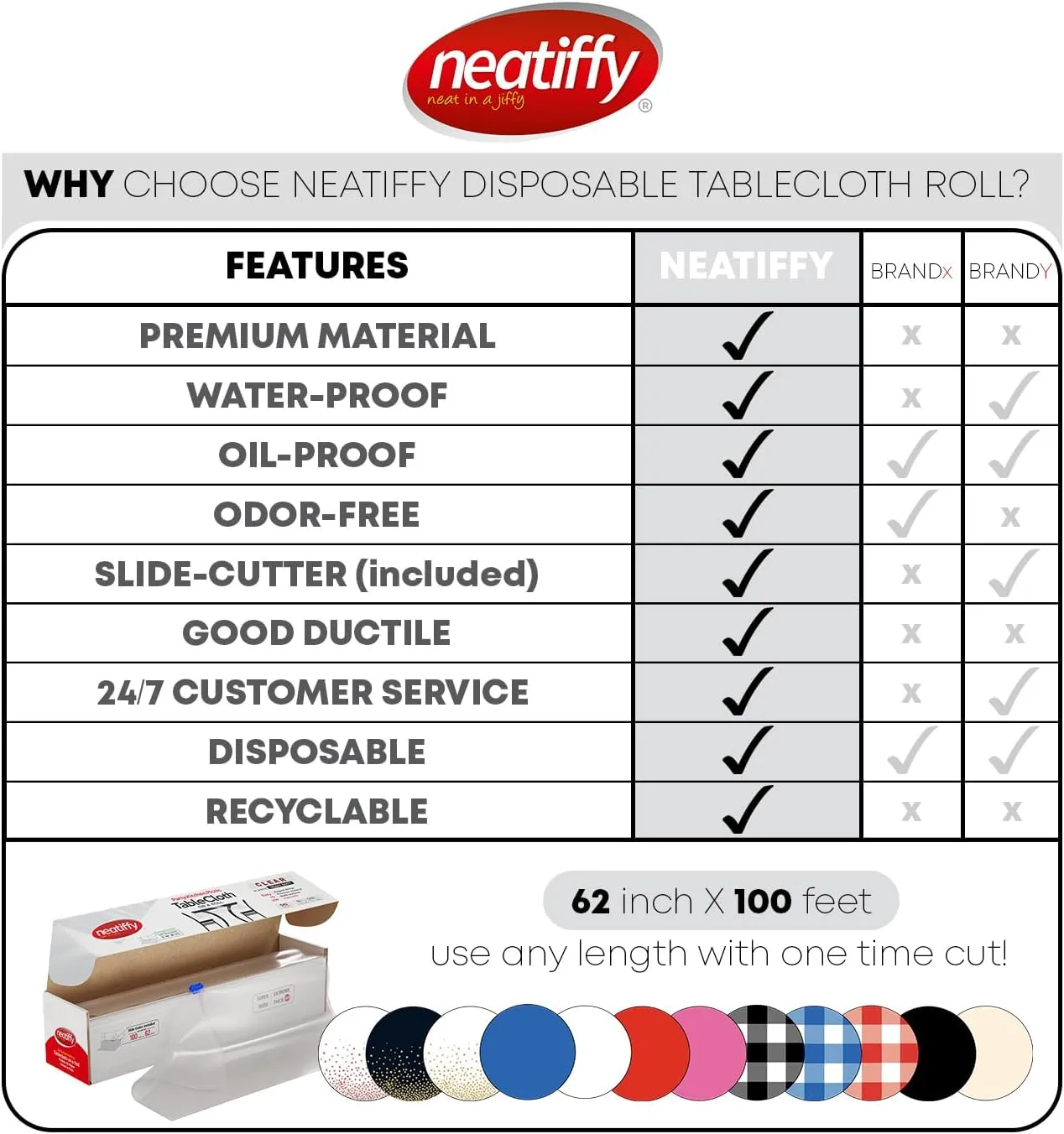 Neatiffy 62 in x 100 ft - Clear Disposable/Reusable Plastic Table Cloth Roll with Slide Cutter | Waterproof Covers Any Size or Shape