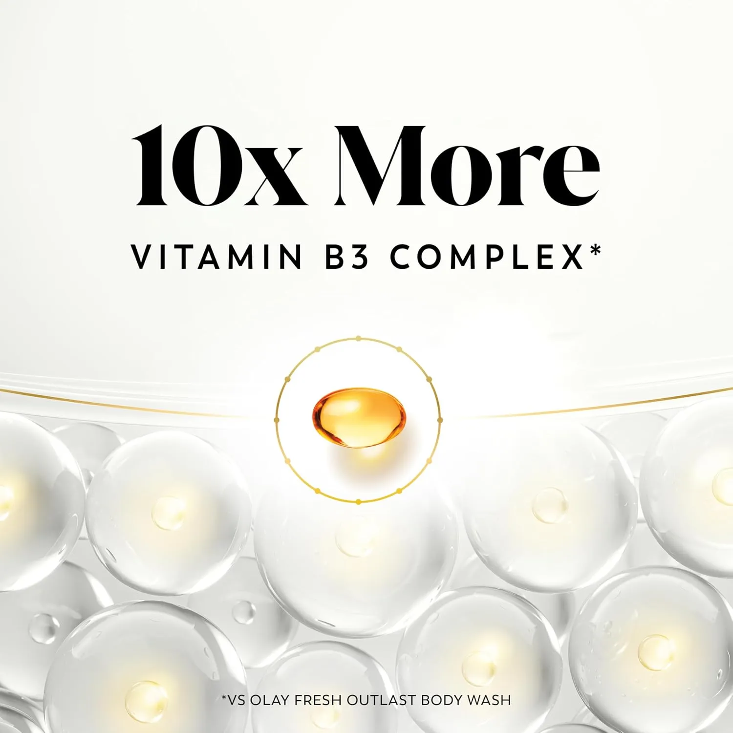 Olay Body Wash for Women, Intensely Hydrating, Hyaluronic Acid Serum Complex, Renews Moisture, Free of Parabens & Phthalates, Vitamin B3 Lameller Technology, For All Skin Types, 20 fl oz (Pack of 4)