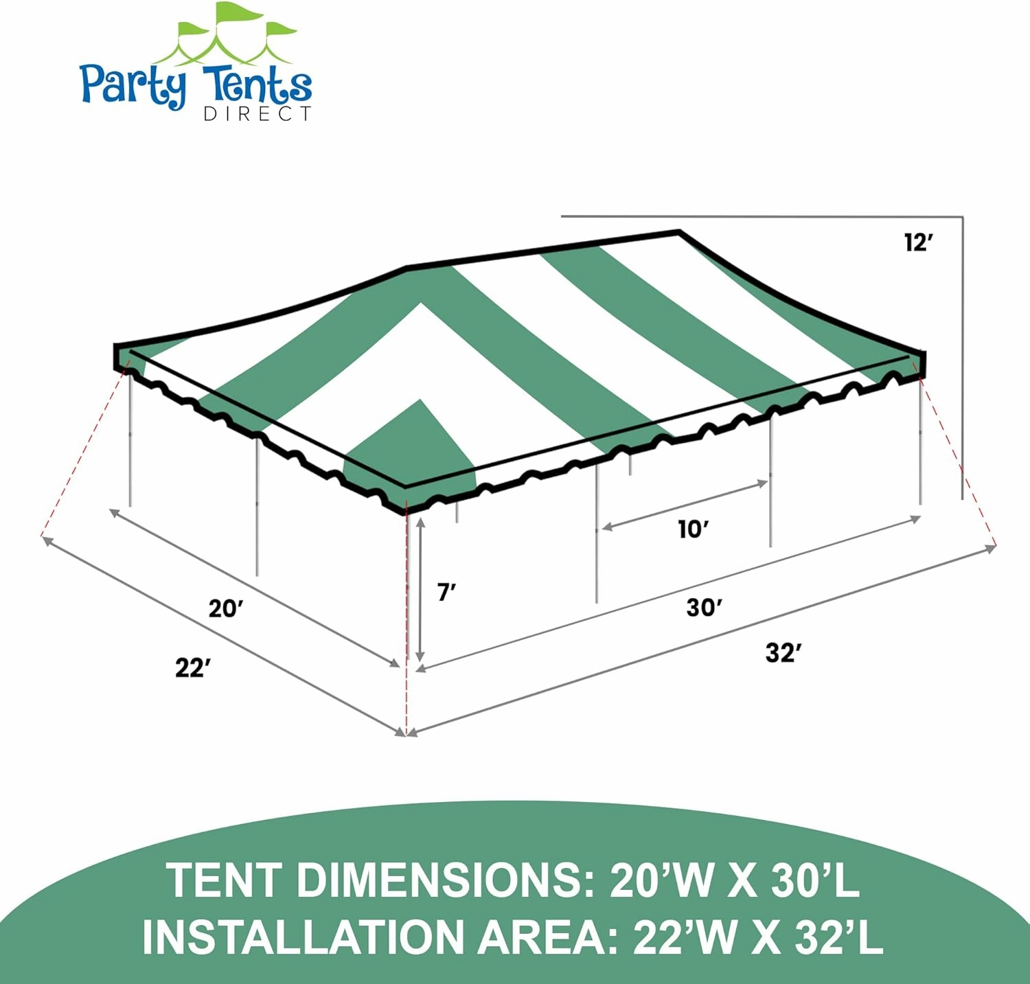 Party Tents Direct 20x30 Canopy Tent - Steel Frame - Outdoor Gazebo Pavilion Sun Shade Camping Shelter - Green Vinyl Heavy Duty Waterproof Tent Cover - Event Tents for Parties Wedding