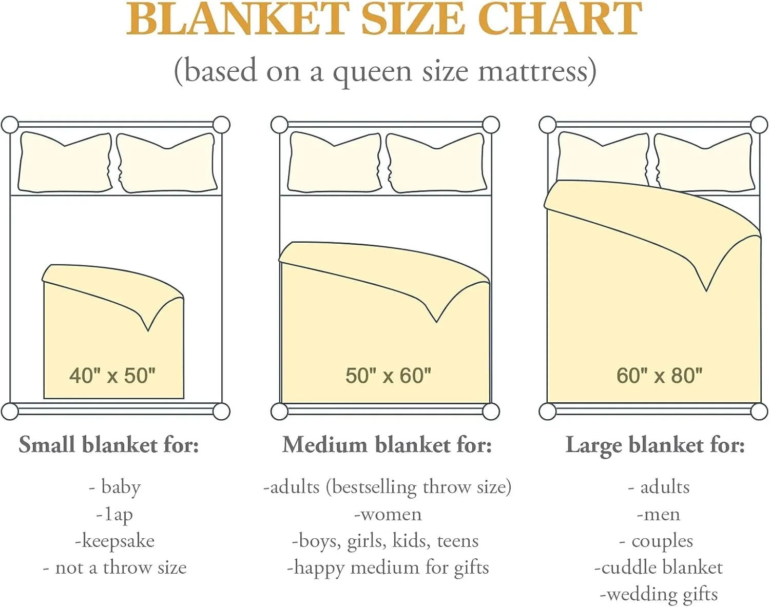 Pirates Blanket 60" x 80" Ship Nautical Blue Adventure Marine Super Soft Bedding Fleece Throw Blanket Microfiber Flannel Blankets Couch Sofa Warm Lightweight for Boys Girls