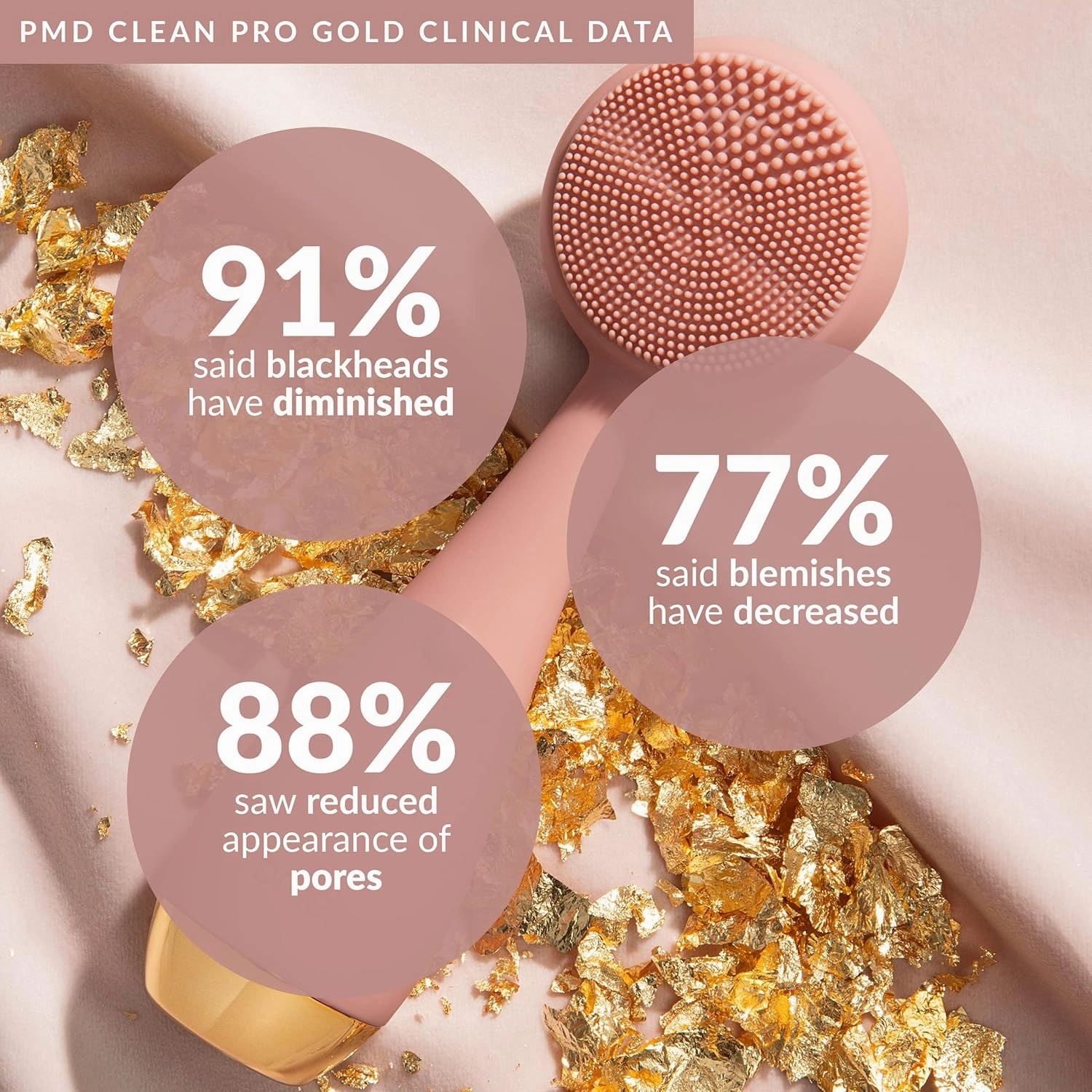 PMD Beauty Clean Pro Gold - Smart Facial Cleansing Device with Silicone Brush & 24K Gold ActiveWarmth Anti-Aging Massager - Waterproof - SonicGlow Vibration - Clear Pores & Blackheads