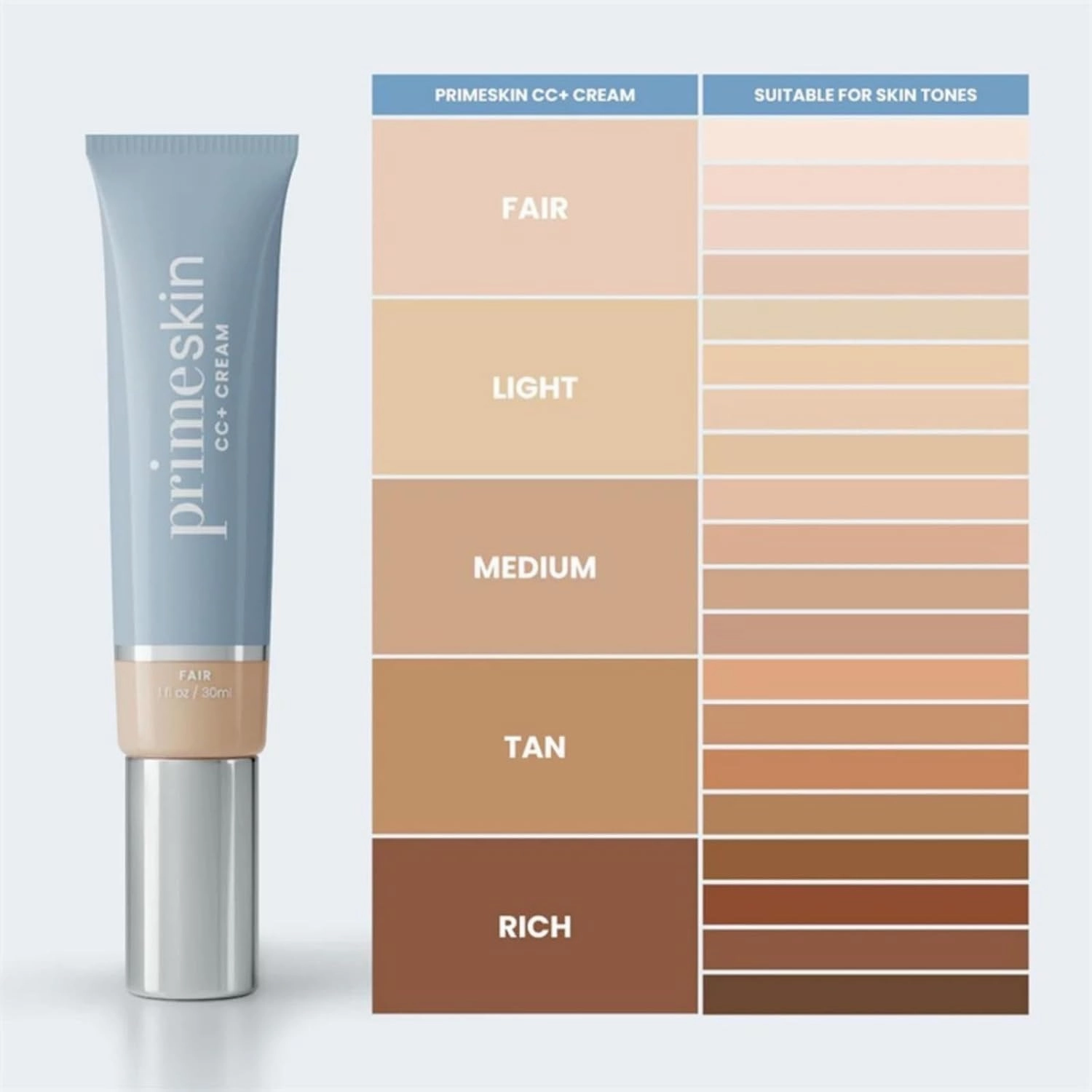 Primeskin Cc Cream for Older Women,Primeskin Cc Cream, Cc Cream Liquid Foundation, Lightweight Natural Coverage-1.8 Fl Oz/30ml (Rich, Medium)