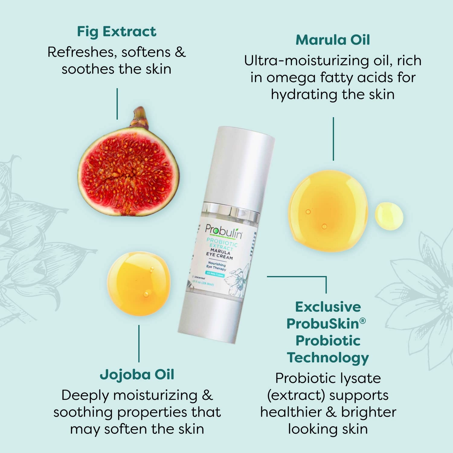 Probulin Probiotic Extract Eye Cream, Nourishing Eyes Therapy for Women, Skin Care Hydrating Gel with Marula Oil and Antioxidants, 1.01 oz