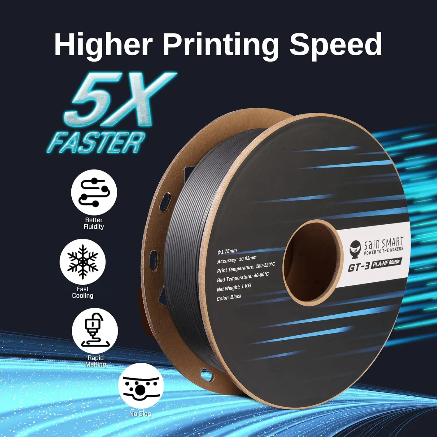 SainSmart GT-3 High Speed Matte PLA Filament 1.75mm, High Flow 3D Printer Filament, Black, 2.2 LBS (1KG) Spool, Dimensional Accuracy  /- 0.02mm, Fit Most FDM Printer