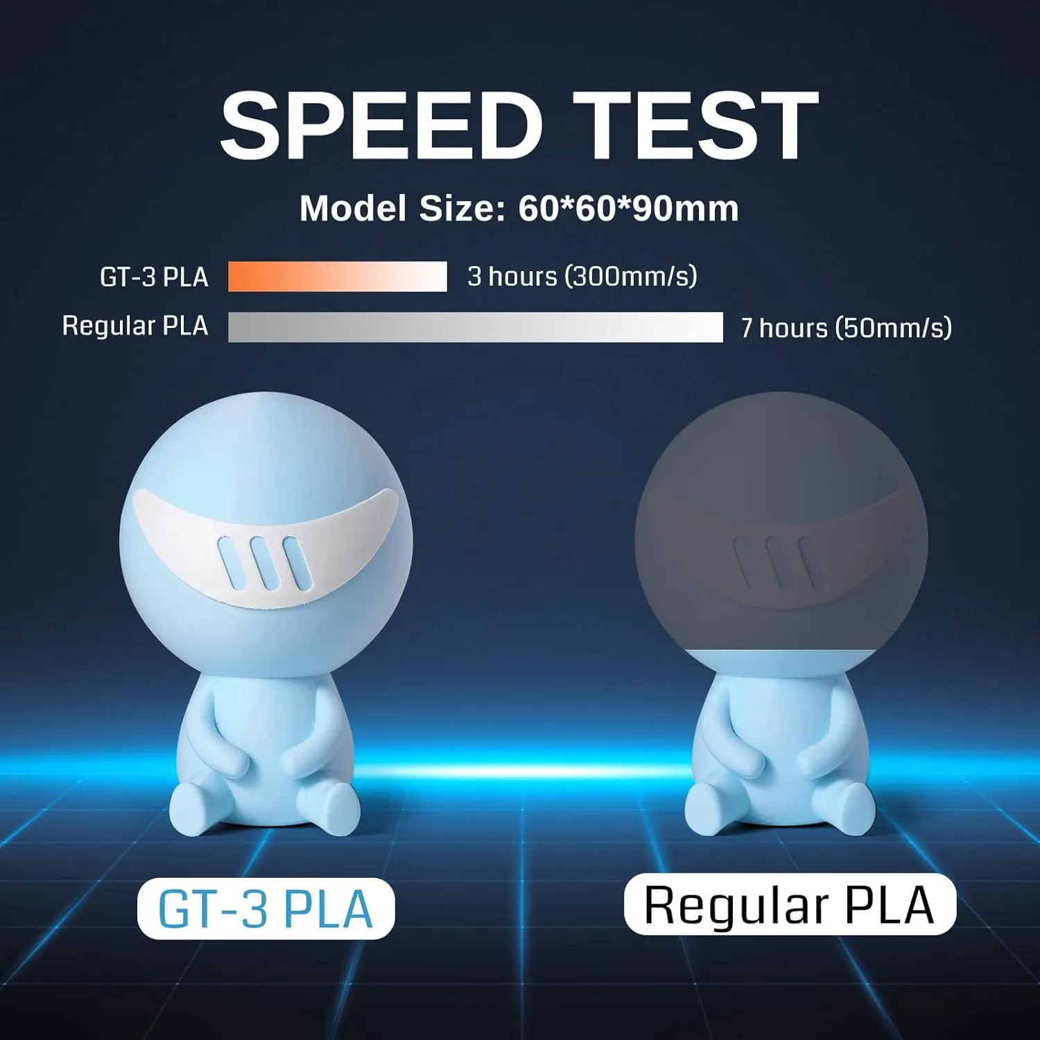 SainSmart GT-3 High Speed Matte PLA Filament 1.75mm, High Flow 3D Printer Filament, Black, 2.2 LBS (1KG) Spool, Dimensional Accuracy  /- 0.02mm, Fit Most FDM Printer