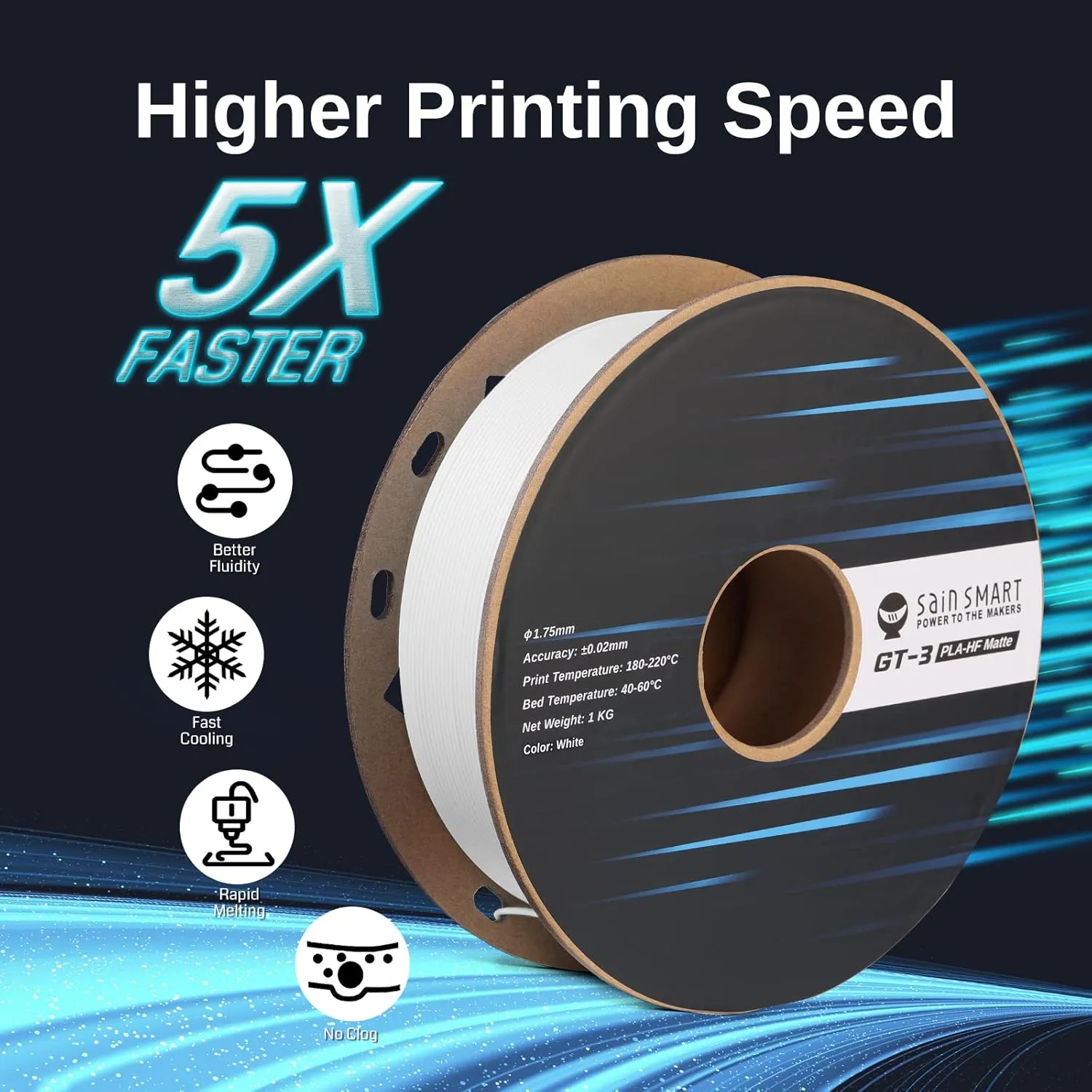 SainSmart GT-3 High Speed Matte PLA Filament 1.75mm, High Flow 3D Printer Filament, White, 2.2 LBS (1KG) Spool, Dimensional Accuracy  /- 0.02mm