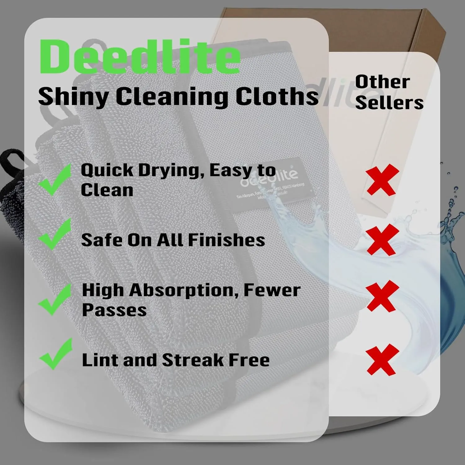 Shiny Bath Wipes Shower Cleaning Cloths, Premium Car Drying Towel | Ultra Absorbent Twisted-Loop Design| Microfiber Towel for Car, Shower Cabin, Household