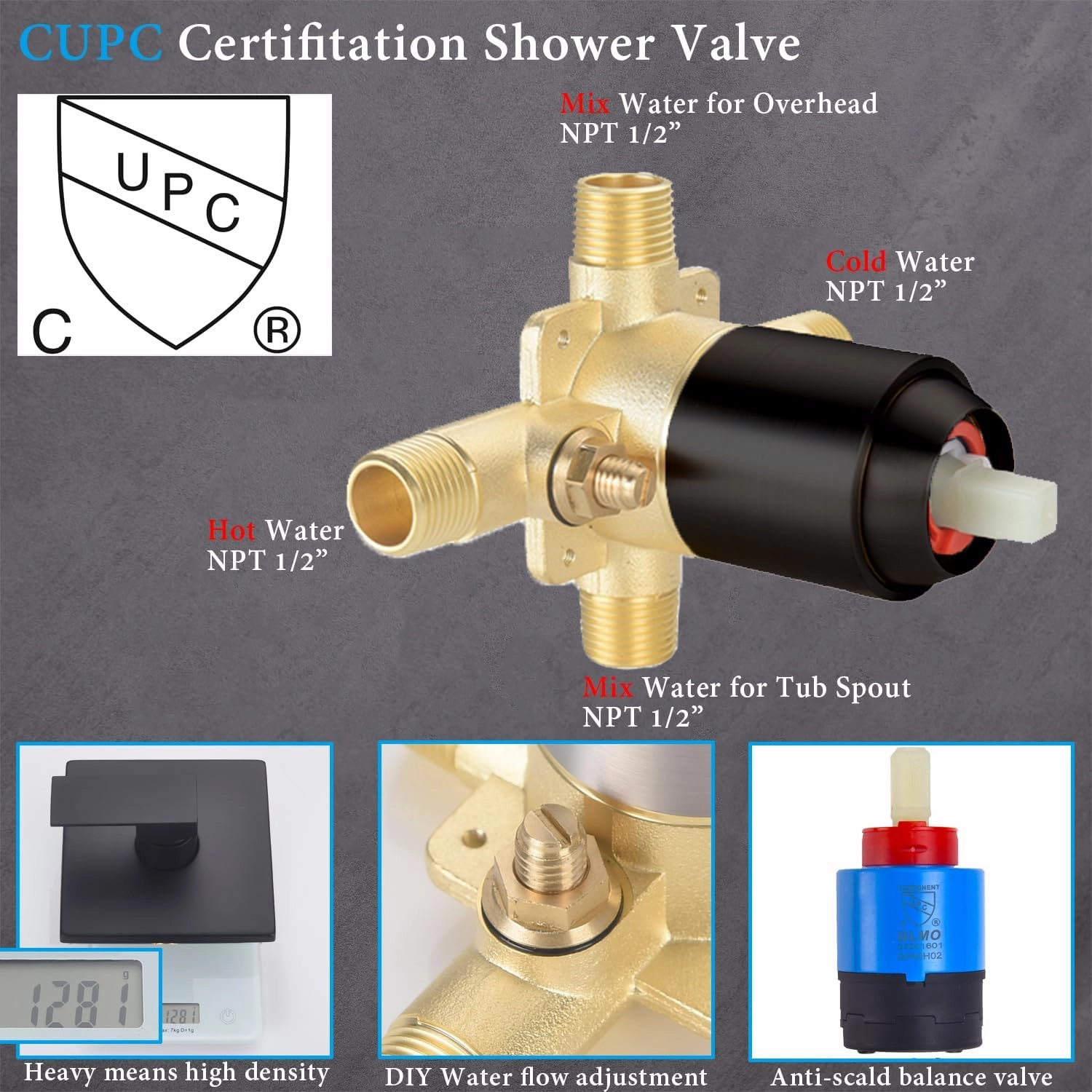 Shower Faucet Set Matte Black Rough-in Anti-Scald Pressure Balanced Valve Body Modern Luxury Wall Mounted 10 Inch Rain Mixer Shower System (Matte Black)