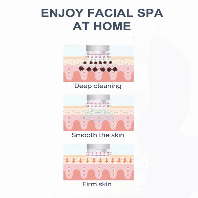 Silicone Facial Cleansing Brush