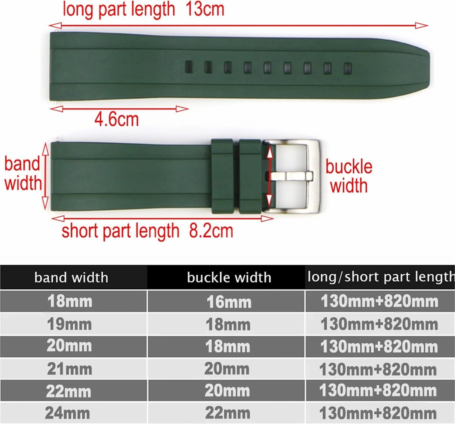 Silicone Watch Strap Quick Release Soft Rubber Replacement BandsMen Women Universal Wristband