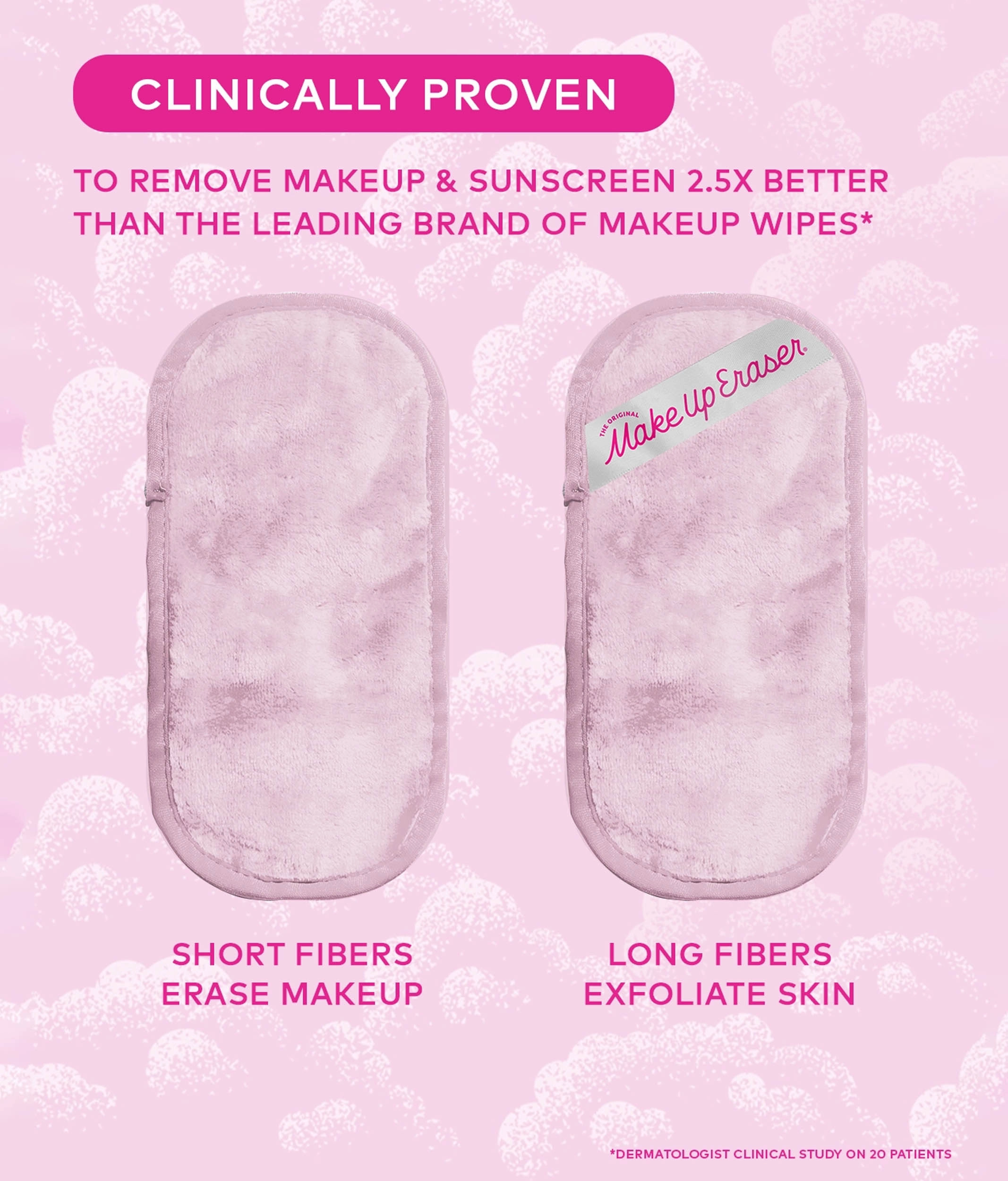Silver Infused MAKEUP ERASER PRO - The Ultimate Dancer’s Skincare Hack
