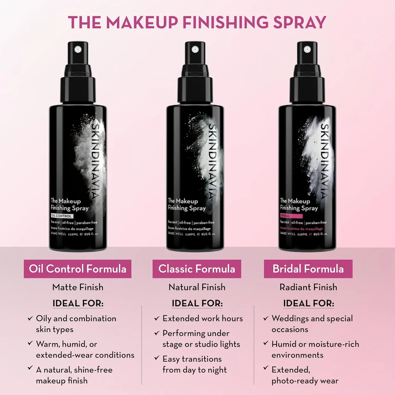 Skindinavia The Makeup Finishing Spray, Oil Control Makeup Setting Spray, All-Day Wear, Long-Lasting Up to 16  Hours, Heat-Resistant & Waterproof, Fine Mist, 8.0 Oz