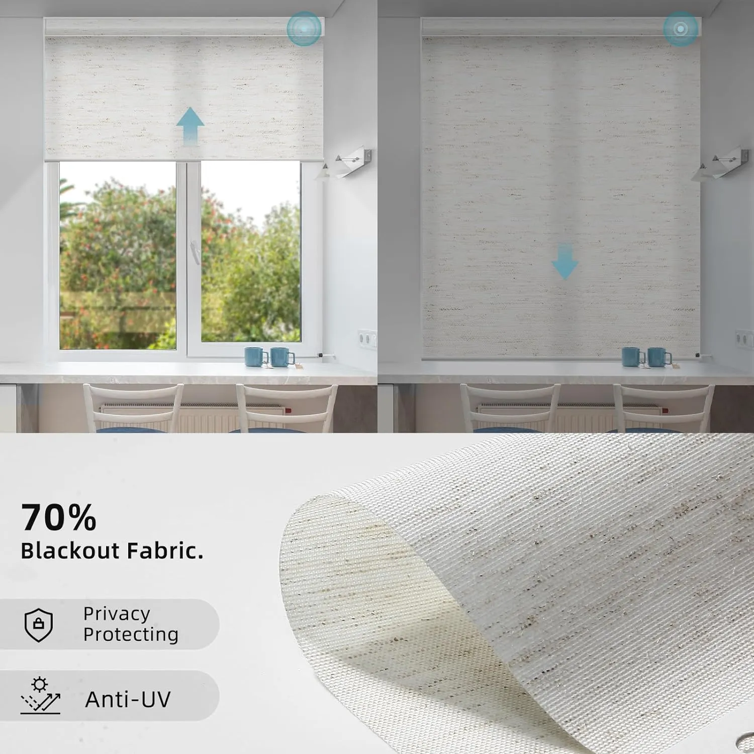 SmartWings Motorized Smart Blinds for Windows in Light Filtering, Electric Remote Roller Shades Compatible with Alexa/Google Home/Homekit, Custom Up to 110”W x 148”H, Linen Translucent White