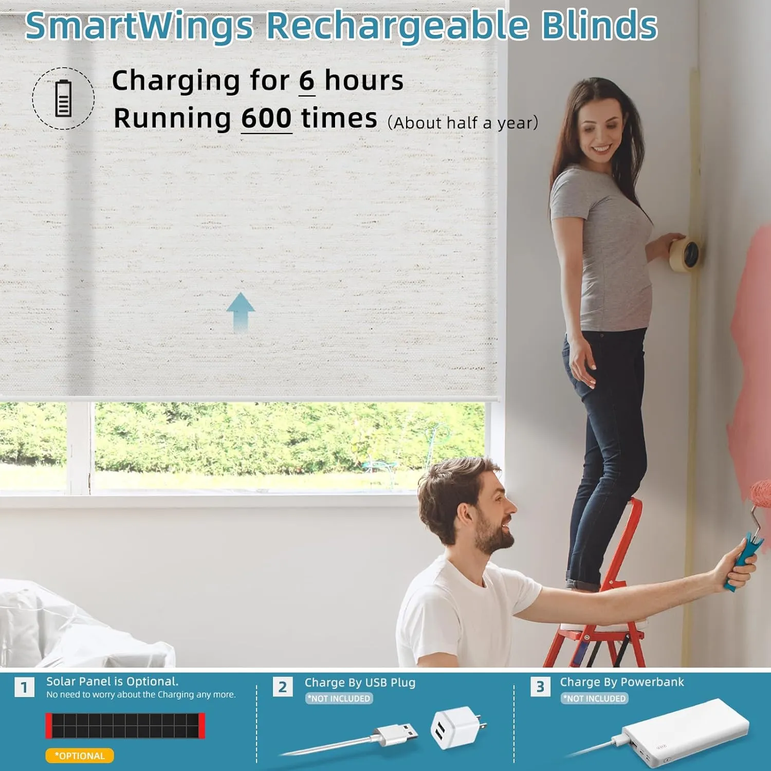 SmartWings Motorized Smart Blinds for Windows in Light Filtering, Electric Remote Roller Shades Compatible with Alexa/Google Home/Homekit, Custom Up to 110”W x 148”H, Linen Translucent White