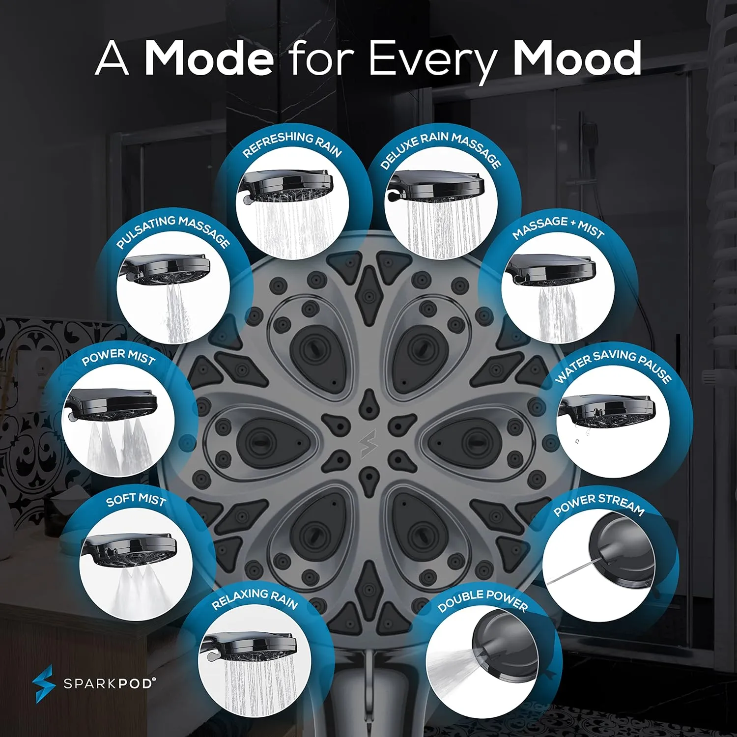 SparkPod 10-Mode Handheld Shower Head with Hose - 5" High Pressure Shower Head Set with Touch-to-Clean Nozzles, Built-In Power Jet, Stainless Steel 6ft Hose & Bracket (Charcoal Grey)