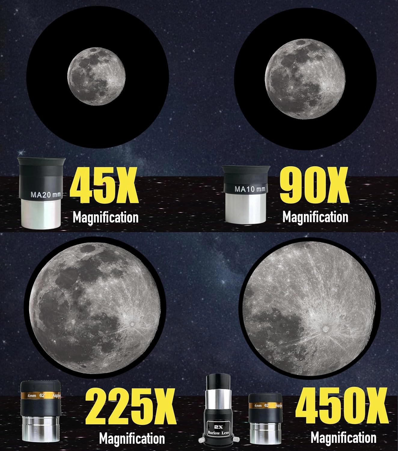 SpectrumOI 80mm Telescope for Kids 8-12 Telescope for Adults Astronomy Gifts - Premium EQ Refractor Telescope with Aspherical Eyepiece