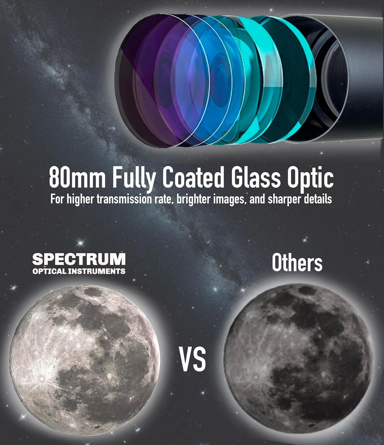 SpectrumOI 80mm Telescope for Kids 8-12 Telescope for Adults Astronomy Gifts - Premium EQ Refractor Telescope with Aspherical Eyepiece