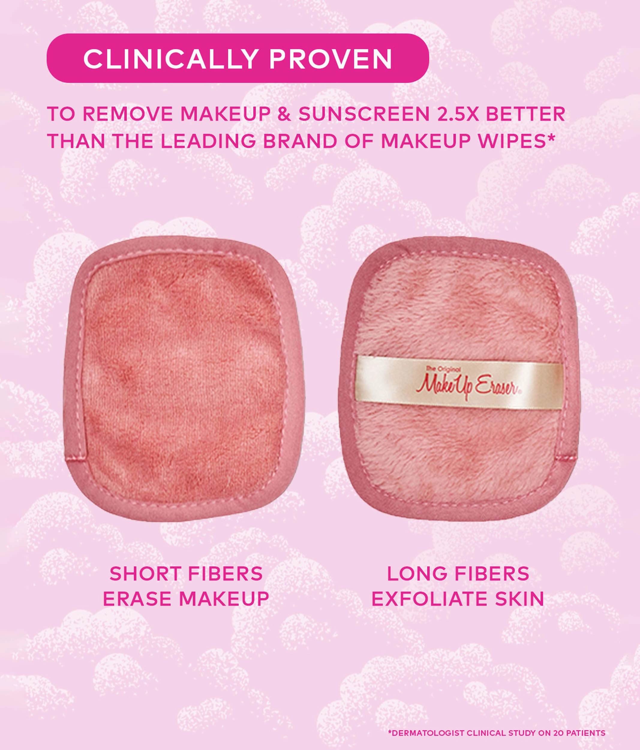 The Only Makeup Remover Wipes You’ll Ever Need - SWEET CHEEKS 7 SET