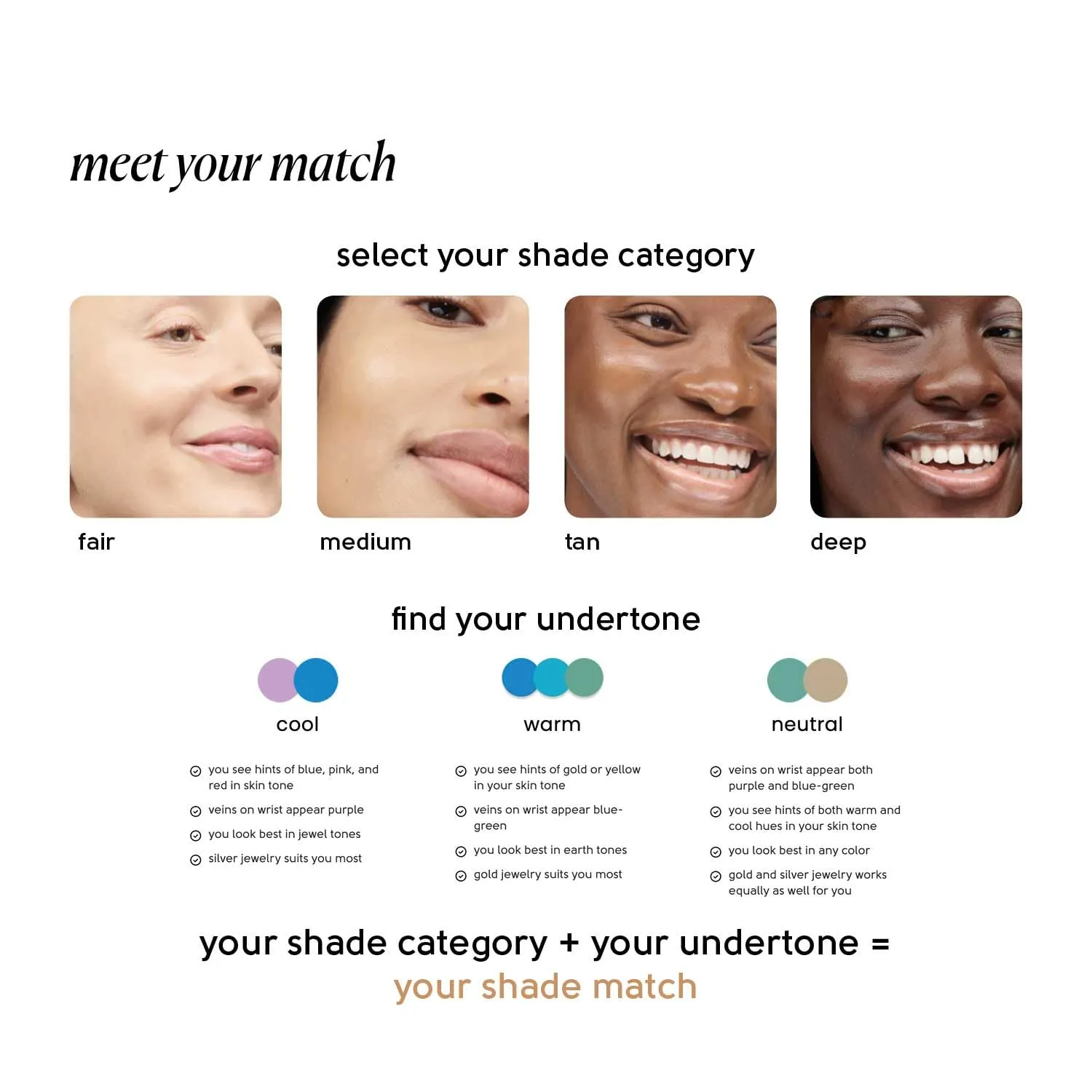 Tinge Tint Body Makeup, Up to 48 Hours, Medium Coverage Cream With Amino Acids, Hyaluronic Acid & Lysine, Semi Matte Finish, Water & Transfer Resistant, Fragrance Free, 3.38 Fl Oz Tube - Medium Warm