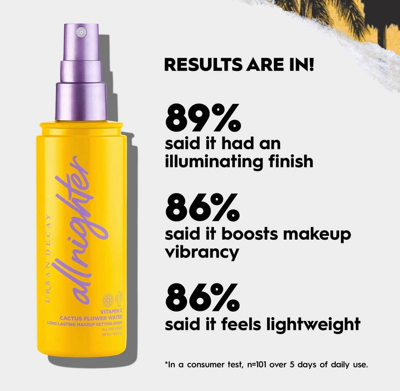URBAN DECAY PARTY PACK ALLNIGHTER SETTING SPRAY TRIO HOLIDAY MAKEUP SET