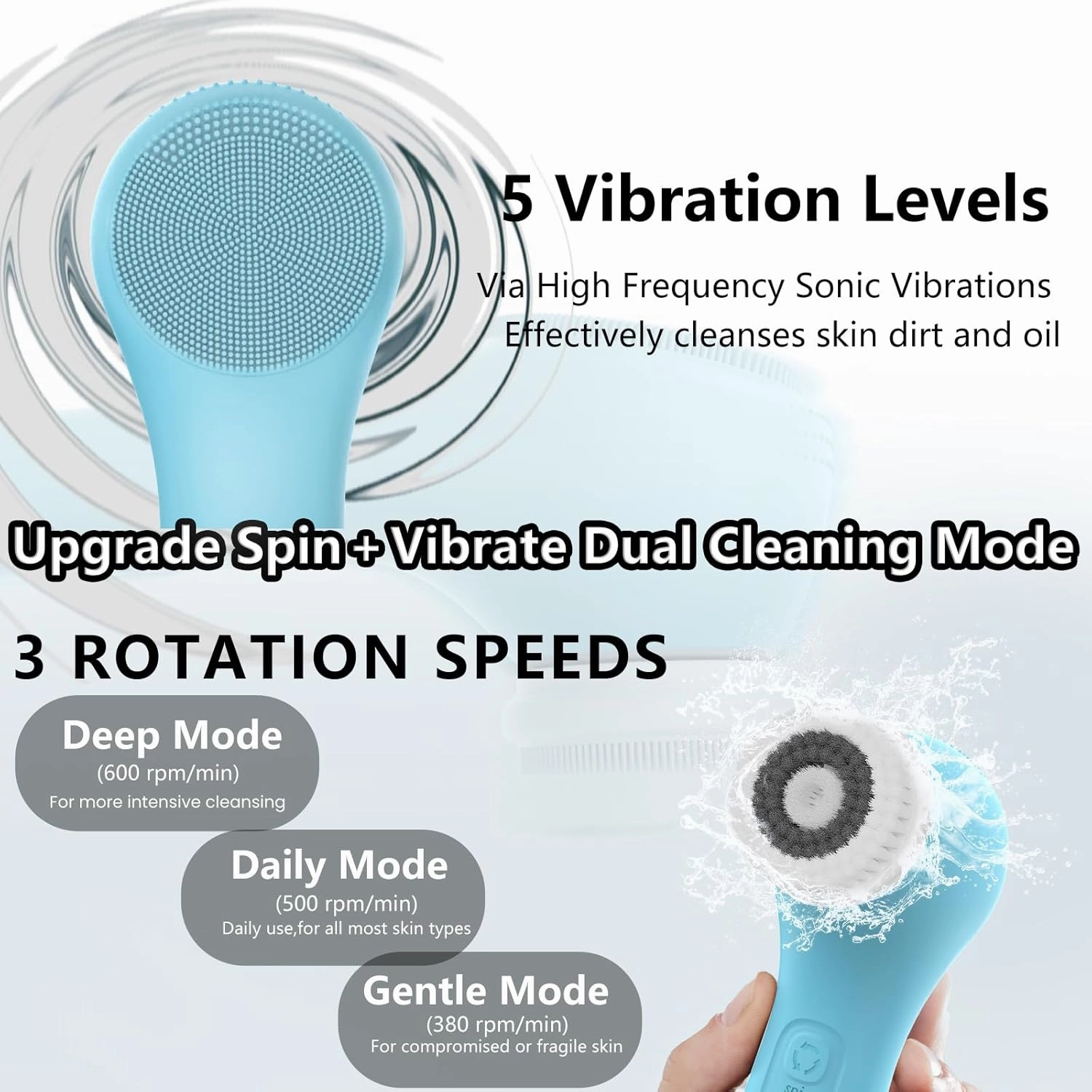 Vibrating and Rotating Face Scrubber, Waterproof Rechargeable Facial Cleansing Brush, 8 Modes for Exfoliating and Massaging, Face Wash Brush for Removing Blackhead（Blue）