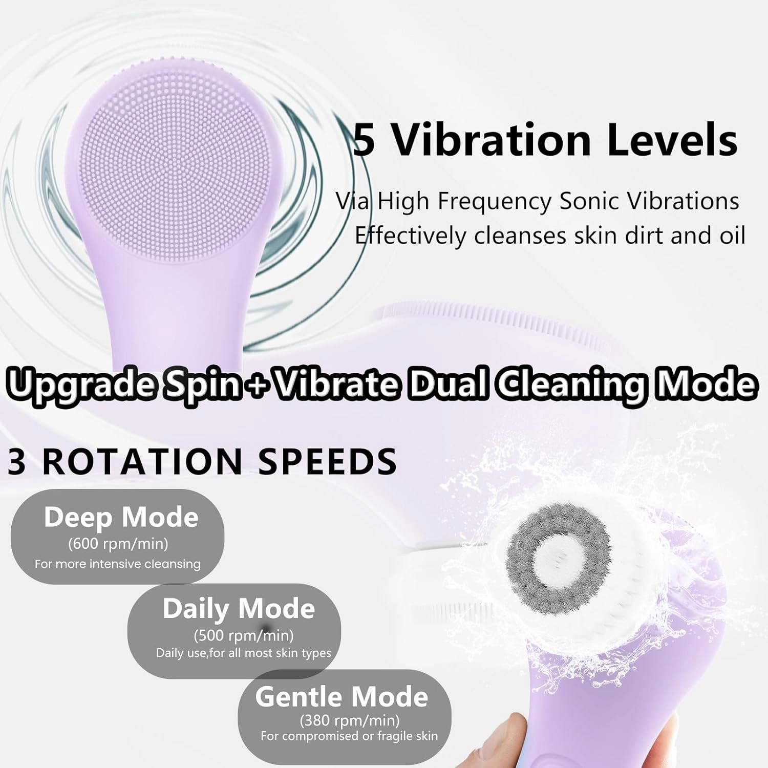 Vibrating and Rotating Face Scrubber, Waterproof Rechargeable Facial Cleansing Brush, 8 Modes for Exfoliating and Massaging, Face Wash Brush for Removing Blackhead(Taro Purple)