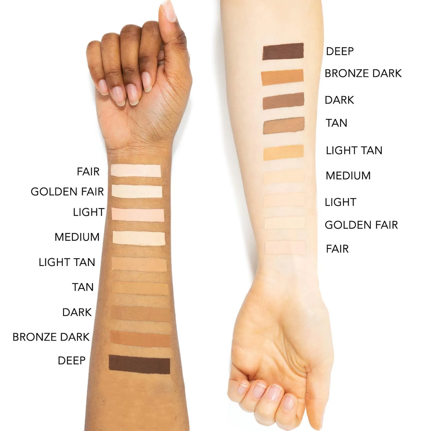 Waterproof Concealer Cream, Full Coverage Waterproof Makeup, Color Match Promise by Dermaflage, 6g/.2oz